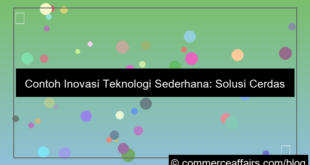 visual contoh inovasi teknologi sederhana